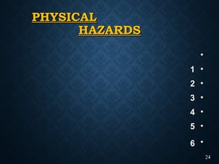 PHYSICALPHYSICAL
HAZARDSHAZARDS
•
•11
•22
•33
•44
•55
•66
24
 