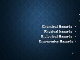 •
•
•Chemical HazardsChemical Hazards
•Physical hazardsPhysical hazards
•Biological HazardsBiological Hazards
•Ergonomics HazardsErgonomics Hazards
4
 