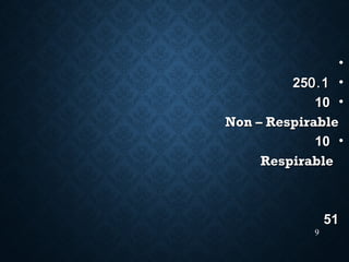 •
•.0 1.0 12525
•1010
Non – RespirableNon – Respirable
•1010
RespirableRespirable
1155
9
 