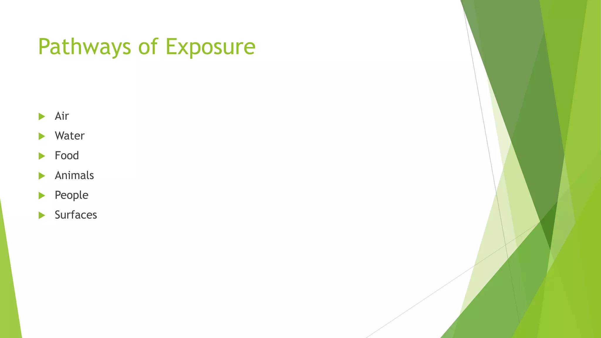 Pathways of Exposure
 Air
 Water
 Food
 Animals
 People
 Surfaces
 