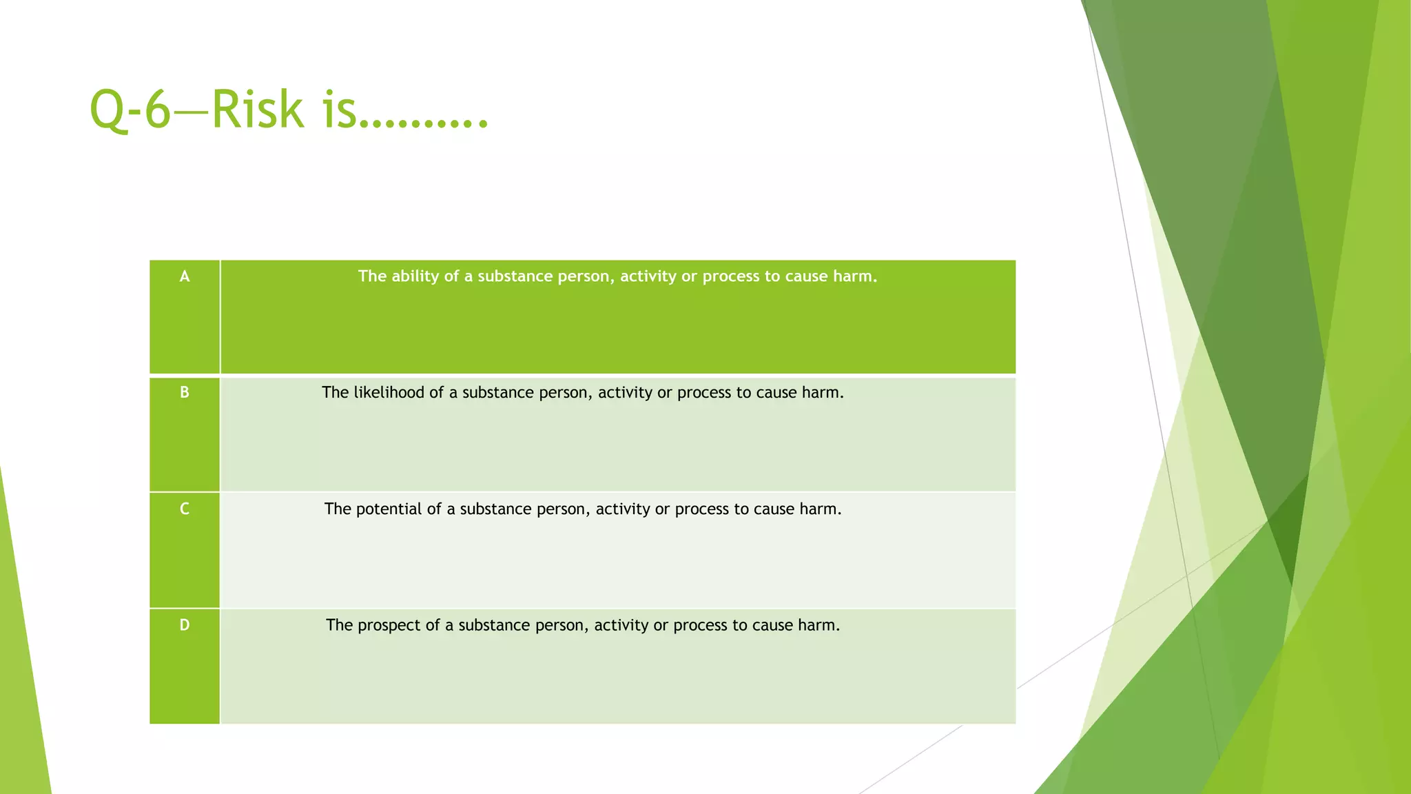 Q-6—Risk is……….
A The ability of a substance person, activity or process to cause harm.
B The likelihood of a substance person, activity or process to cause harm.
C The potential of a substance person, activity or process to cause harm.
D The prospect of a substance person, activity or process to cause harm.
 