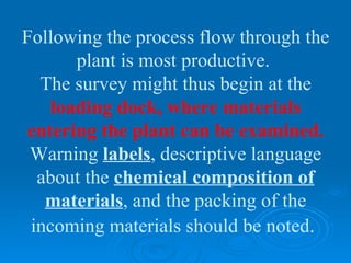 Following the process flow through the
       plant is most productive.
  The survey might thus begin at the
    loading dock, where materials
entering the plant can be examined.
 Warning labels, descriptive language
  about the chemical composition of
   materials, and the packing of the
 incoming materials should be noted.
 