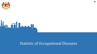 28
28
Statistic of Occupational Diseases
 
