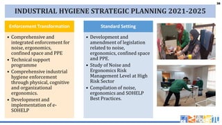 38
38
INDUSTRIAL HYGIENE STRATEGIC PLANNING 2021-2025
Enforcement Transformation
• Comprehensive and
integrated enforcement for
noise, ergonomics,
confined space and PPE
• Technical support
programme
• Comprehensive industrial
hygiene enforcement
through physical, cognitive
and organizational
ergonomics.
• Development and
implementation of e-
SOHELP
Standard Setting
• Development and
amendment of legislation
related to noise,
ergonomics, confined space
and PPE.
• Study of Noise and
Ergonomics Risk
Management Level at High
Risk Sector
• Compilation of noise,
ergonomics and SOHELP
Best Practices.
 