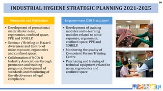 39
39
INDUSTRIAL HYGIENE STRATEGIC PLANNING 2021-2025
Promotion and Publication
• Development of promotional
materials for noise,
ergonomics, confined space,
PPE and SOHELP.
• Seminar / Briefing on Hazard
Awareness and Control of
noise exposure, ergonomics
and confined space.
• Collaboration of NGOs &
Industry Associations through
promotion and training
programs, development of
standards and monitoring of
the effectiveness of legal
compliance.
Empowerment OSH Practitioner
• Development of training
modules and e-learning
modules related to noise
exposure, ergonomics,
confined space, PPE and
SOHELP.
• Monitoring the quality of
Competent Person Training
Centre.
• Purchasing and training of
technical equipment related to
noise, ergonomics and
confined space
 
