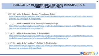45
45
PUBLICATION OF INDUSTRIAL HYGIENE INFOGRAPHIC &
VIDEOGRAPHIC - 2022
 20/4/22 - Video 1 : Perkara – Perkara Perundangan Bising
https://www.dosh.gov.my/index.php/video-pendek-isu-kebisingan-di-tempat-kerja/2215-video-pendek-
pertama-isu-kebisingan-di-tempat-kerja
 17/5/22 - Video 2 : Kesedaran Isu Kebisingan Di Tempat Kerja
https://www.dosh.gov.my/index.php/video-pendek-isu-kebisingan-di-tempat-kerja/2216-video-pendek-
pertama-isu-kebisingan-di-tempat-kerja-2
 23/6/22 - Video 3 : Kawalan Bising Di Tempat Kerja
https://www.dosh.gov.my/index.php/video-pendek-isu-kebisingan-di-tempat-kerja/2219-video-pendek-
isu-kebisingan-di-tempat-kerja-kesedaran-isu-kebisingan-di-tempat-kerja
 25/7/22 - Video 4 : Do’s and Don’t’s To Noise In The Workplace
https://www.dosh.gov.my/index.php/video-pendek-isu-kebisingan-di-tempat-kerja/2221-video-pendek-
keempat-isu-kebisingan-di-tempat-kerja
 