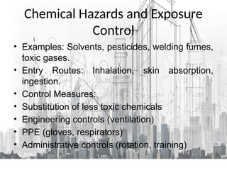Industrial_Hygiene_Presentation-module-10.pptx