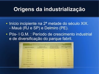 Origens da industrialização
●

●

Início incipiente na 2ª metade do século XIX.
- Mauá (RJ e SP) e Delmiro (PE).
Pós- I G.M. : Período de crescimento industrial
e de diversificação do parque fabril.

 