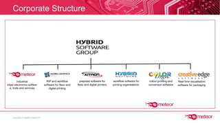 Corporate Structure
. . . .
RIP and workflow
software for flexo and
digital printing
industrial
inkjet electronics softwar...