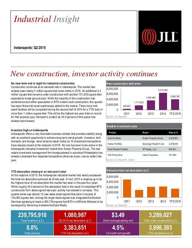 JLL Industrial Insight IndianapolisQ2 2015