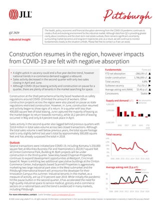 © 2020 Jones Lang LaSalle IP, Inc. All rights reserved. All information contained herein is from sources deemed reliable; however, no representation or warranty is made to the accuracy thereof.
Q2 2020
Pittsburgh
Industrial Insight
Construction resumes in the region, however impacts
from COVID-19 are felt with negative absorption
The health, policy, economic and financialdisruption stemming from the COVID-19 pandemic continues to
create a fluid and evolving environment for the industrial market. Although data from Q2 is providing greater
clarity about conditions and the short-term real estate outlook, there remains significant uncertainty
surrounding market dynamics and long-term trajectories and, as a result, we will continue to monitor
fundamentalsclosely as the situation unfolds. Please feel free to contact us if we can assist.
Construction at the Shell petrochemical facility faced headwinds as safety
regulations around COVID-19 limited the amount of workers. Other
construction projects across the region were also placed on pause as state
regulations restricted construction. However, in June, construction resumed
and activity began to show signs of a return. In a quarter with less than
400,000 square feet of total leasing, June captured the majority of leasing as
the market began to return towards normalcy, while 16.2 percent of leasing
occurred in May and only 8.4 percent took place in April.
Sales activity in the second quarter also lagged behind previous quarters with
$10.8 million in total sales volume across two closed transactions. Although
the total sales volume is well below previous years, the total square footage
sold is only slightly behind last year’s total by approximately 300,000 square
feet and has already surpassed the total in 2018.
Outlook
Several transactions were initiated pre-COVID-19, including Komatsu’s 250,000
square feet at Alta Vista Business Par and Haemonetics’s 202,817 square feet
at Clinton Commerce Park, Building III. Both projects will be under
construction in the third quarter. Sewickley based Chapman Properties
continues to expand development opportunities at Westport, Cincinnati
based Al. Neyer is entitling two additional speculative buildings at the Clinton
Commerce Center, Indianapolis based Scannell Properties is aggressively
marketing two large industrial park sites in the West submarket and the
Pittsburgh International Airport will announce the developer for their
Innovation Campus this summer. Industrial tenants-in-the-market, as a
measure of activity, are up 27.0 percent over 2019. While initially the pandemic
hit the pause button in the second quarter, it has accelerated the need for
high quality industrial space to service medical, grocery and e-commerce
sectors on a national basis and the trend is evidenced in many markets,
including Pittsburgh.
• A slight uptick in vacancy could end a five-year decline trend, however
national trends in e-commerce demand suggest a rebound.
• Sales activity decreased in the second quarter with only two sales
closing in April and June.
• Although COVID-19 put leasing activity and construction on pause for a
quarter, there are plenty of tenants in the market searching for space.
For more information, contact: Justin Simakas | justin.simakas@am.jll.com
Fundamentals Forecast
YTD net absorption -288,195 s.f. ▲
Under construction 1,786,000 s.f. ▲
Total vacancy 6.8% ▼
Sublease vacancy 75,170 s.f. ▶
-2,000,000
0
2,000,000
4,000,000
2016 2017 2018 2019 YTD
2020
Supply and demand (s.f.) Net absorption
Deliveries
4%
6%
8%
10%
12%
14%
2006 2008 2010 2012 2014 2016 2018 2020
Total vacancy
$2
$4
$6
$8
2006 2008 2010 2012 2014 2016 2018 2020
Average asking rent ($ p.s.f.)
Direct
Sublease
Average asking rent (NNN) $5.49 p.s.f. ▲
Concessions Stable ▶
 