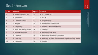 Set I - Answer
Q No. Answer Q No. Answer
1. d. Photo Electric Cell 11. b. > 1.7 and 30 º
2. b. Pneumatic 12. c. 32 ºR
3. a. Thomson Effect 13. b. High fidelity
4. c. Weight 14. c. Solid Semi - conductor
5. a. Frequency 15. d. Stefan – Boltzman Effect
6. d. Both real and positive 16. c. Fidelity
7. b. Iron - Constanta 17. a. Variable Flow Area
8. d. Unstable 18. b. Radiation/ Infrared Pyrometer
9. d. Time lag 19. a. Mercury in glass thermometer kept in boiling water
10. b. Farenhite 20. b. Pointer
12
 