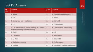 Set IV Answer 45
Q
No.
Answer Q No. Answer
1. c. Solids 11. c. Zinc (B.P) and Mercury (F.P)
2. a. 350 12. a. 5π/12
3. b. Slower and non – oscillatory 13. d. Mc Loid
4. b. 13 14. a. P – controller
5. c. Can not be used to test the stability of a control
system containing transportation lag.
15. b. Low electrical conductivity
6. b. 2 cell 16. d. < 0
7. c. Low loads 17. d. Static Error
8. d. U - tube 18. c. Sinusoidal
9. c. Radiation pyrometer 19. b. Orifice meters
10. b. Helium 20. b. Platinum – Platinum + Rhodium
 