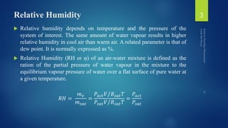Relative Humidity Measurement