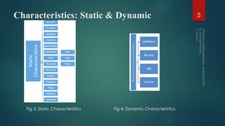 Industrial Automation – Scheme – Power Plant 5
 