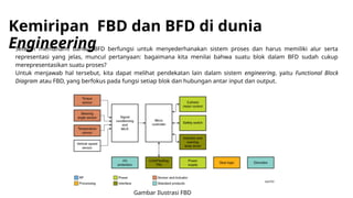 Comprehensive Analysis of Industrial Process Flow and Instrumentation ...