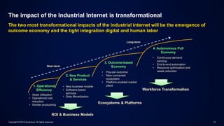 The two most transformational impacts of the industrial internet will be the emergence of
outcome economy and the tight in...