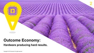 2
Outcome Economy:
Hardware producing hard results.
Copyright © 2015 Accenture All rights reserved.
 