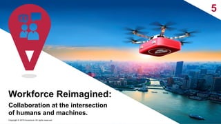 5
Workforce Reimagined:
Collaboration at the intersection
of humans and machines.
Copyright © 2015 Accenture All rights reserved.
 