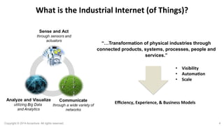 What%is%the%Industrial%Internet%(of%Things)?%
“…Transformation of physical industries through
connected products, systems, processes, people and
services.”
Eﬃciency,%Experience,%&%Business%Models%
Copyright © 2014 Accenture All rights reserved. 4
•  Visibility%
•  AutomaDon%
•  Scale%
 
