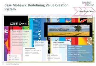Case 
Mohawk: 
Redefining 
Value 
CreaBon 
System 
11/09/1 
4 
18 
1. 
Value 
CreaBon 
System 
Source: 
Mohawk 
website 
 