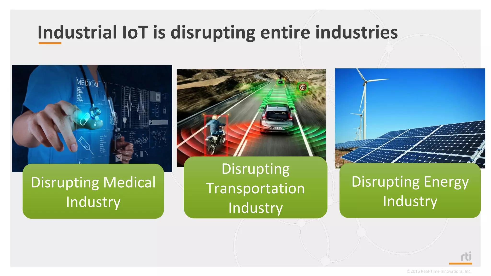 Industrial IoT is disrupting entire industries
©2016 Real-Time Innovations, Inc.
Disrupting Energy
Industry
Disrupting Medical
Industry
Disrupting
Transportation
Industry
 