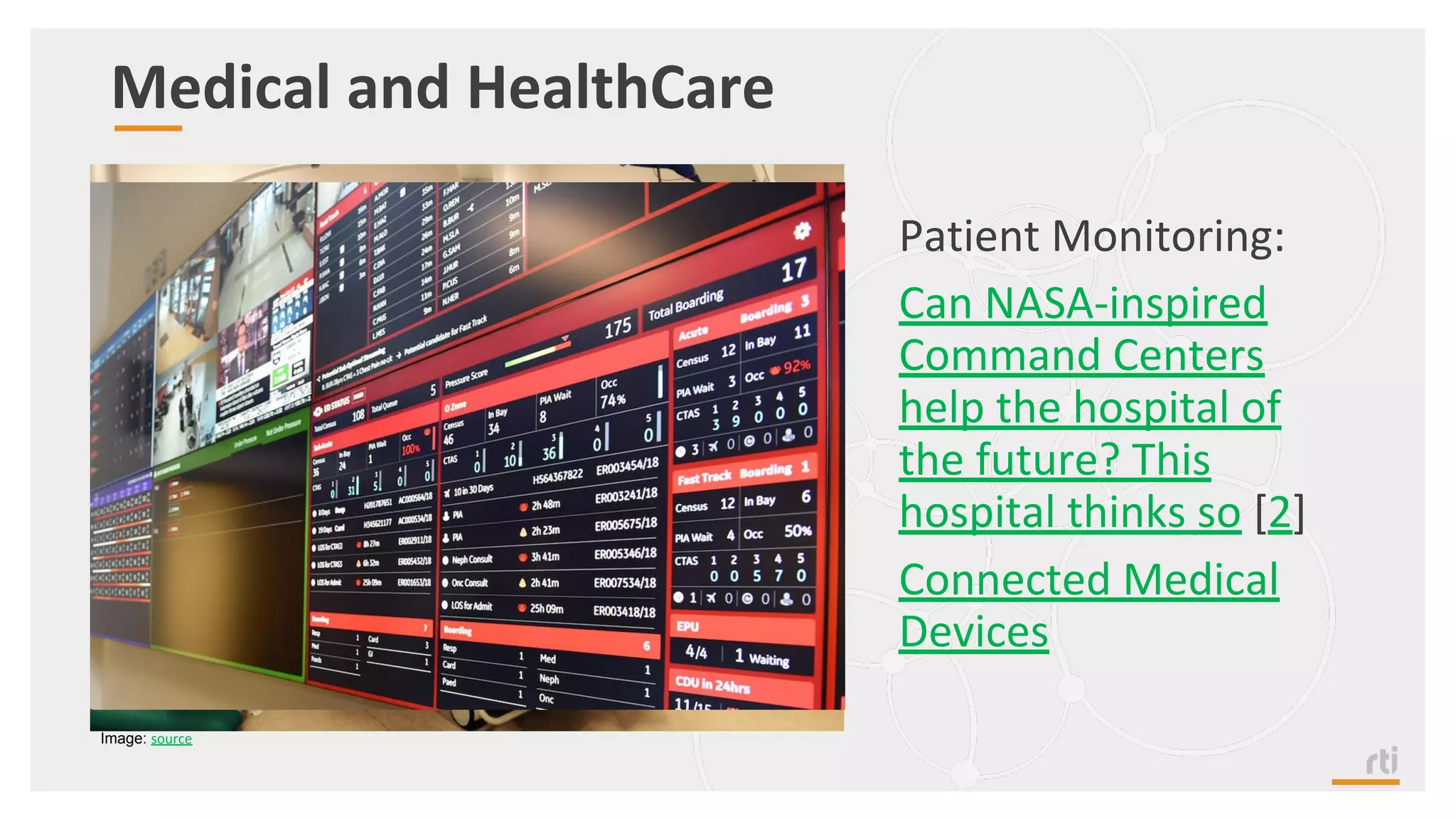 Medical and HealthCare
Patient Monitoring:
Can NASA-inspired
Command Centers
help the hospital of
the future? This
hospital thinks so [2]
Connected Medical
Devices
Image: source
 