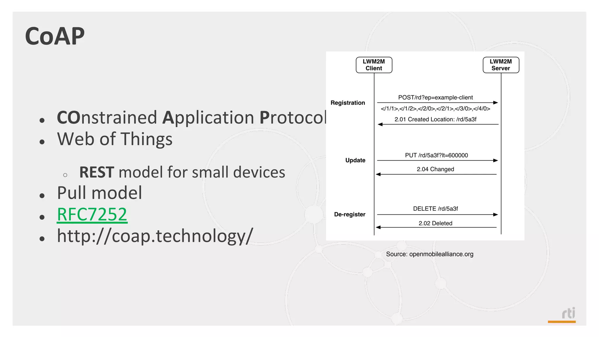 CoAP
● COnstrained Application Protocol
● Web of Things
○ REST model for small devices
● Pull model
● RFC7252
● http://coap.technology/
Source: openmobilealliance.org
 