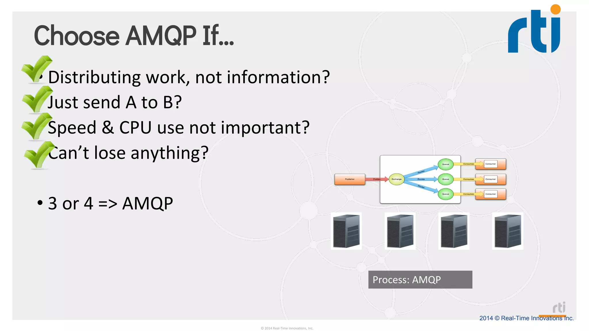 2014 © Real-Time Innovations Inc.
Choose AMQP If…
• Distributing work, not information?
• Just send A to B?
• Speed & CPU use not important?
• Can’t lose anything?
• 3 or 4 => AMQP
© 2014 Real-Time Innovations, Inc.
Process: AMQP
 