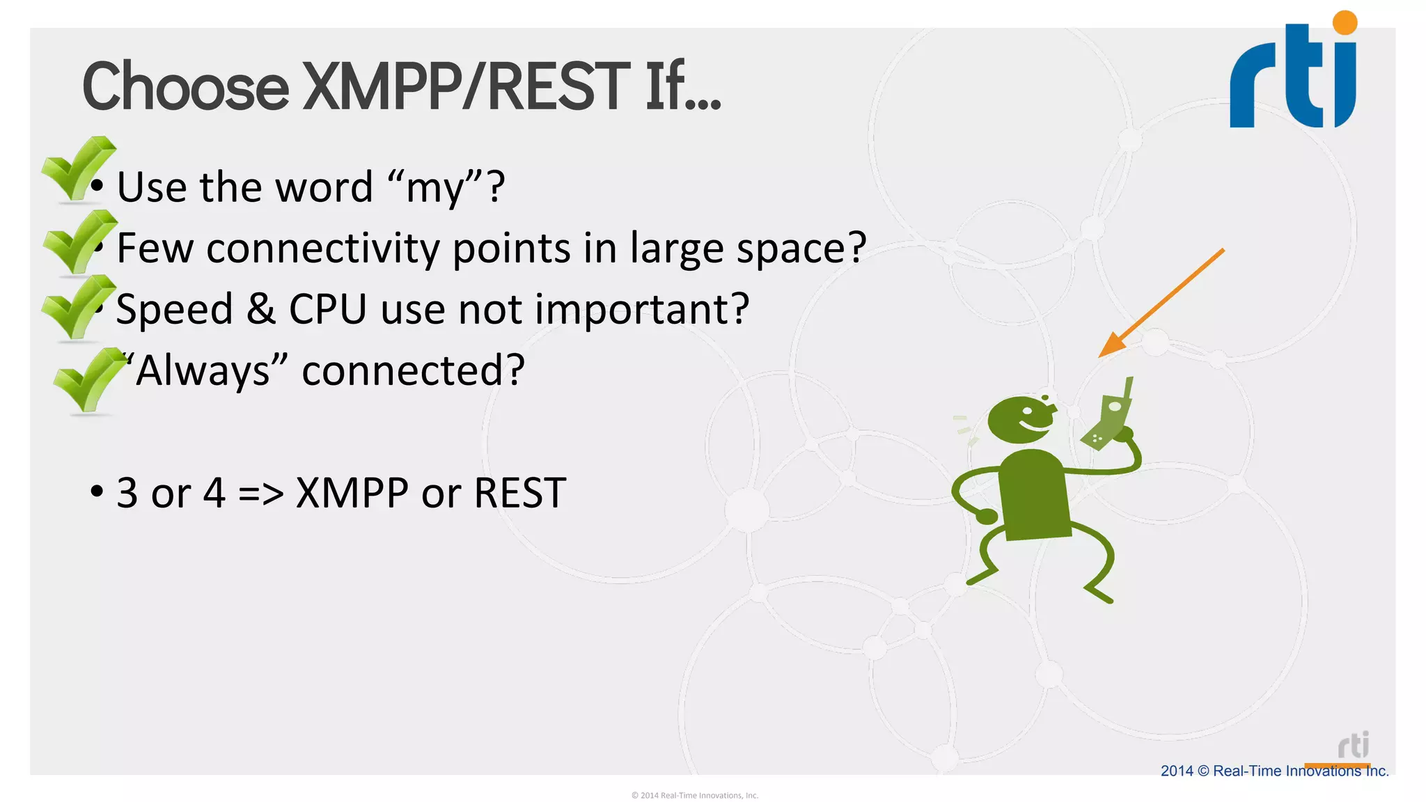 2014 © Real-Time Innovations Inc.
Choose XMPP/REST If…
• Use the word “my”?
• Few connectivity points in large space?
• Speed & CPU use not important?
• “Always” connected?
• 3 or 4 => XMPP or REST
© 2014 Real-Time Innovations, Inc.
 