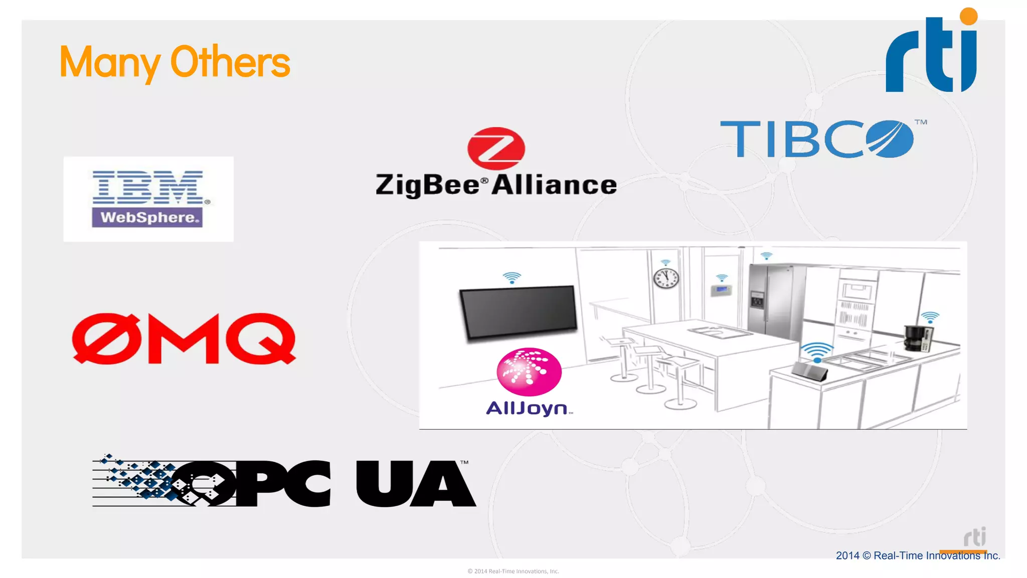 2014 © Real-Time Innovations Inc.
Many Others
© 2014 Real-Time Innovations, Inc.
 