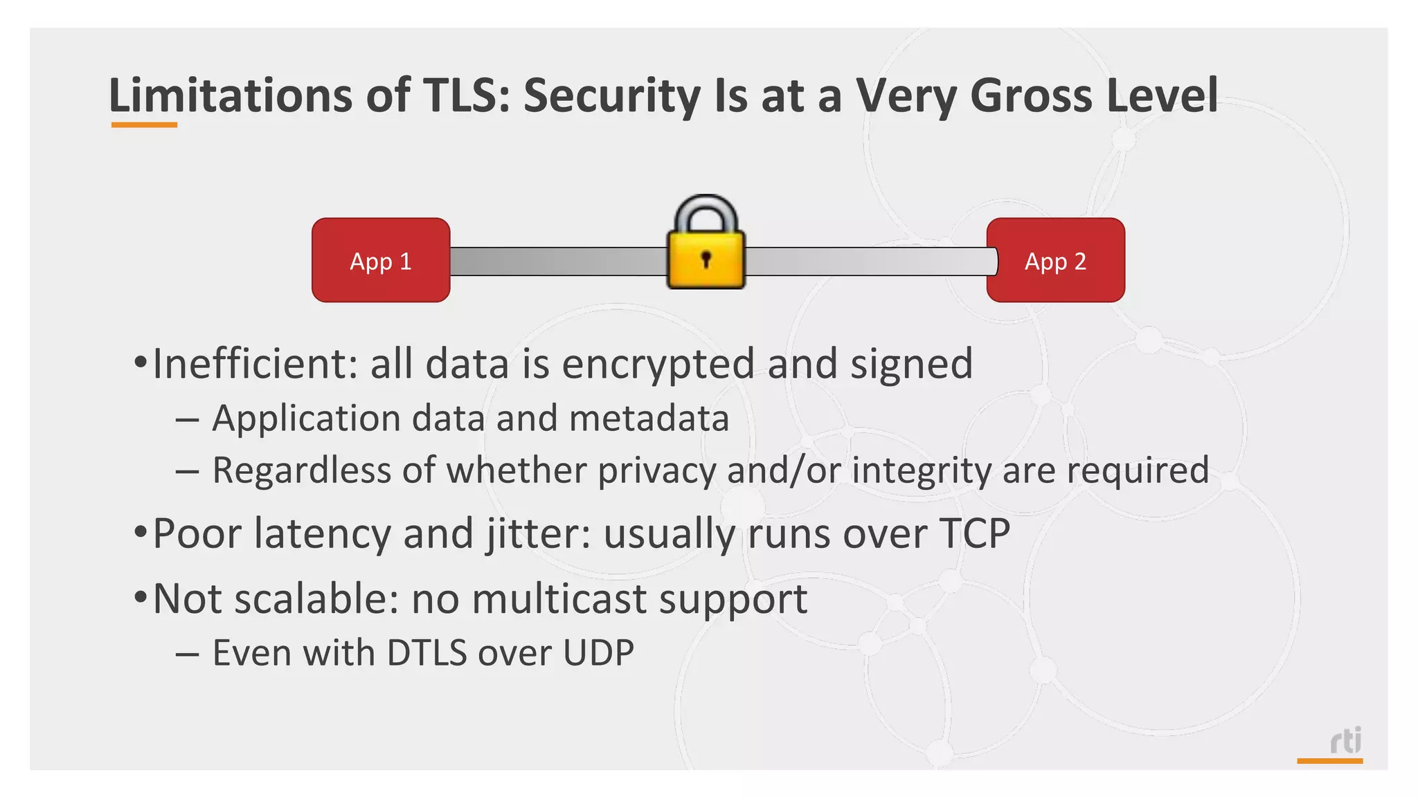 App 2
Limitations of TLS: Security Is at a Very Gross Level
•Inefficient: all data is encrypted and signed
– Application data and metadata
– Regardless of whether privacy and/or integrity are required
•Poor latency and jitter: usually runs over TCP
•Not scalable: no multicast support
– Even with DTLS over UDP
App 1
 