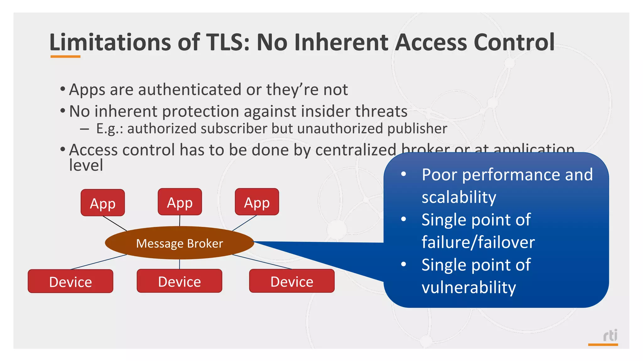 Limitations of TLS: No Inherent Access Control
• Apps are authenticated or they’re not
• No inherent protection against insider threats
– E.g.: authorized subscriber but unauthorized publisher
• Access control has to be done by centralized broker or at application
level
Device
App App App
Device Device
Message Broker
• Poor performance and
scalability
• Single point of
failure/failover
• Single point of
vulnerability
 