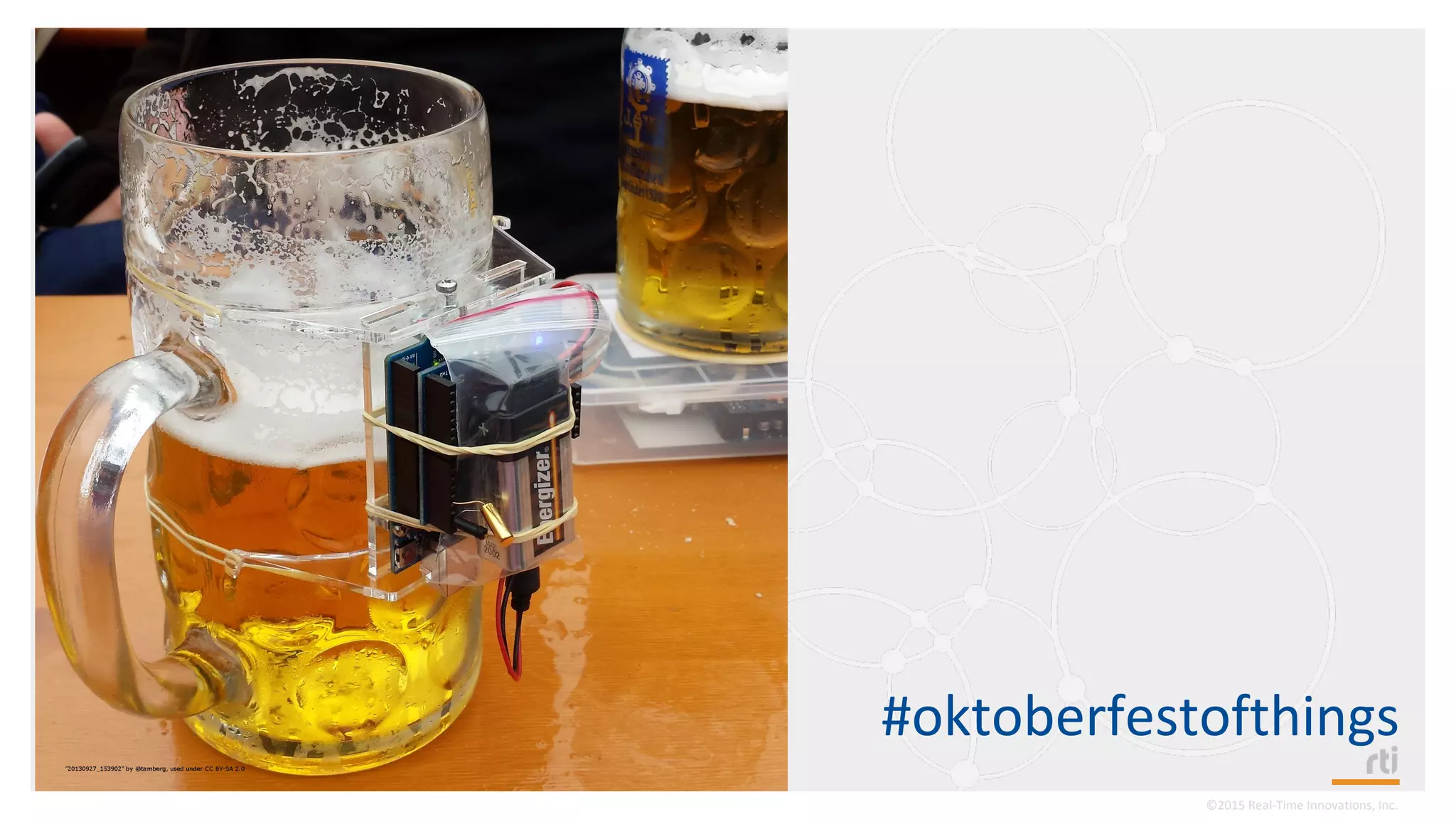 ©2015 Real-Time Innovations, Inc.
#oktoberfestofthings
 