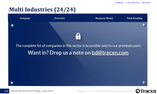 Industrial Internet of Things – June 2017 Copyright © 2017, Tracxn Technologies Private Limited. All rights reserved.117
A...
