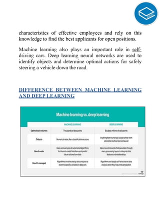 characteristics of effective employees and rely on this
knowledge to find the best applicants for open positions.
Machine learning also plays an important role in self-
driving cars. Deep learning neural networks are used to
identify objects and determine optimal actions for safely
steering a vehicle down the road.
DIFFERENCE BETWEEN MACHINE LEARNING
AND DEEP LEARNING
 