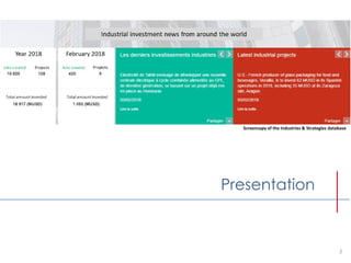 Presentation
2
Screencopy of the Industries & Strategies database
 