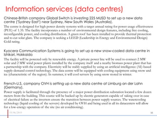 19/06/2019 56
Chinese-British company Global Switch is investing 225 MUSD to set up a new data
centre ("Sydney East") near...