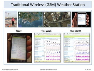 Traditional Wireless (GSM) Weather Station
Today This Week This Month
IoTSG Meetup Unabiz SIGFOX Colin Koh LKH Precicon Pte Ltd 12 Jan 2017
 