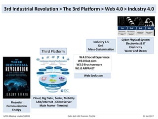 3rd Industrial Revolution > The 3rd Platform > Web 4.0 > Industry 4.0
Financial
Communication
Energy
Cyber Physical System
Electronics & IT
Electricity
Water and Steam
Industry 3.5
Dell
Mass-Customisation
IoTSG Meetup Unabiz SIGFOX Colin Koh LKH Precicon Pte Ltd 12 Jan 2017
W.4.0 Social Experience
W3.0 Dot-com
W2.0 Brochureware
W1.0 ARPANET
Web Evolution
Cloud, Big Data , Social, Mobility
LAN/Internet - Client Server
Main Frame - Terminal
Third Platform
 