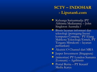 SSCCTTVV –– IINNDDOOSSIIAARR 
-- LLiippuuttaann66..ccoomm 
 KKeelluuaarrggaa SSaarriiaaaattmmaaddjjaa ((PPTT 
AAbbhhiimmttaa MMeeddiiaattaammaa)) –– JJoohhnn 
SSiinngglleettoonn AAuussttrraalliiaa ?? 
 BBiissnniiss llaayyaannaann iinnffoorrmmaassii ddaann 
tteekknnoollooggii ((ppeemmeeggaanngg lliisseennssii 
kkoommppuutteerr CCoommppaaqq -- PPTT EEllaanngg 
MMaahhkkoottaa TTeekknnoollooggii//EEmmtteekk,, PPTT 
TTeennggaarraa MMiittrraakkoomm –– llaayyaannaann 
ppeerrbbaannkkaann)) 
 AAkkuuiissiissii OO CChhaannnneell ddaarrii MMRRAA 
 JJaassppeerr IInnvveessttmmeenntt ((SSiinnggaappuurraa)) 
 ((mmiinnoorriittaass)) PPTT LLoonnddoonn SSuummaattrraa 
((LLoonnssuumm)) –– AAggrriibbiissnniiss 
 PPoorrttaall BBeerriittaa –– PPTT KKrreeaattiiff 
MMeeddiiaa KKaarryyaa 
 