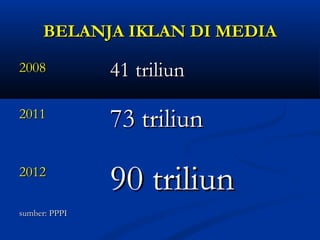 BBEELLAANNJJAA IIKKLLAANN DDII MMEEDDIIAA 
4411 ttrriilliiuunn 
7733 ttrriilliiuunn 
9900 ttrriilliiuunn 
22000088 
22001111 
22001122 
ssuummbbeerr:: PPPPPPII 
 