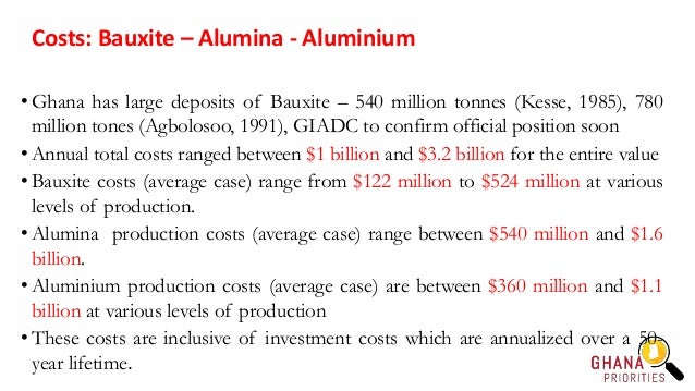 Costs: Bauxite – Alumina - Aluminium
• Ghana has large deposits of Bauxite – 540 million tonnes (Kesse, 1985), 780
million...