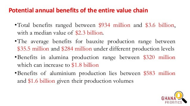 Potential annual benefits of the entire value chain
•Total benefits ranged between $934 million and $3.6 billion,
with a m...
