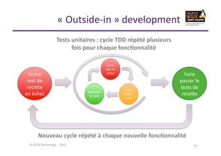 «	
  Outside-­‐in	
  »	
  development	
  
                                    Tests	
  unitaires	
  :	
  cycle	
  TDD	
  r...