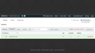 AURÉLIEN DENIS - WORDCAMP PARIS - 23 JANVIER 2015
 