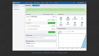 AURÉLIEN DENIS - WORDCAMP PARIS - 23 JANVIER 2015
 