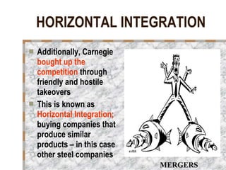 HORIZONTAL INTEGRATION Additionally, Carnegie  bought up the competition  through friendly and hostile takeovers This is known as  Horizontal Integration;  buying companies that produce similar products – in this case other steel companies MERGERS 