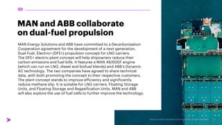 MAN and ABB collaborate
on dual-fuel propulsion
MAN Energy Solutions and ABB have committed to a Decarbonisation
Cooperation agreement for the development of a next-generation,
Dual-Fuel, Electric+ (DFE+) propulsion concept for LNG carriers.
The DFE+ electric plant concept will help shipowners reduce their
carbon emissions and fuel bills. It features a MAN 49/60DF engine
(which can run on LNG, diesel and biofuel blends) and ABB’s Dynamic
AC technology. The two companies have agreed to share technical
data, with both promoting the concept to their respective customers.
The plant concept stands to improve efficiency and significantly
reduce methane slip. It is suitable for LNG carriers, Floating Storage
Units, and Floating Storage and Regasification Units. MAN and ABB
will also explore the use of fuel cells to further improve the technology.
02
 