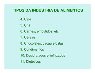 TIPOS DA INDÚSTRIA DE ALIMENTOS

   4. Café
   5. Chá
   6. Carnes, embutidos, etc
   7. Cereais
   8. Chocolates, cacau e balas
   9. Condimentos
   10. Desidratados e liofilizados
   11. Dietéticos
 